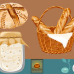 Graphic of a bread boule, three loaves, and sourdough starter.